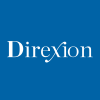 Direxion Daily Uranium Bull 2X ETF